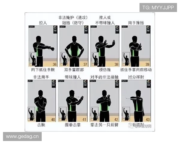 球队犯规累计规则的关键环节解析,新手必看 球队犯规累计规则的关键环节解析,新手必看