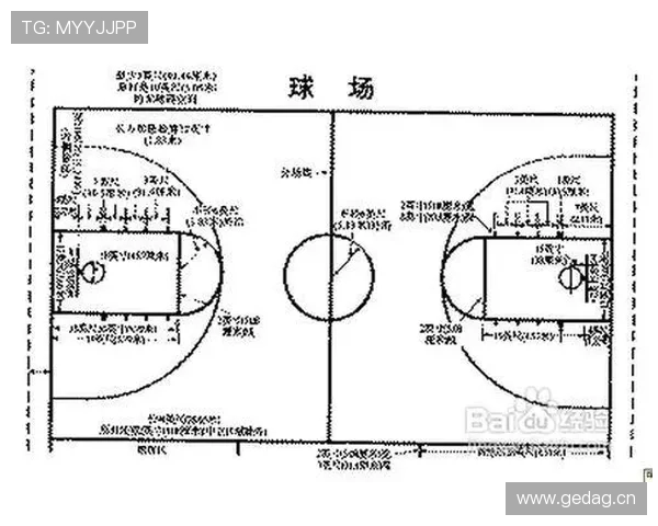 篮球比赛中如何理解判罚取消规则？