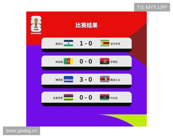 2026世界杯资格排序如何计算 2026世界杯资格排序如何计算