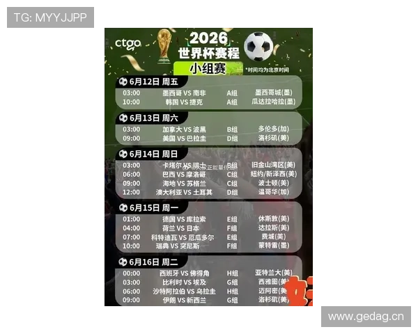 西班牙2026世界杯小组赛赛程分析与晋级前景预测 西班牙2026世界杯小组赛赛程分析与晋级前景预测