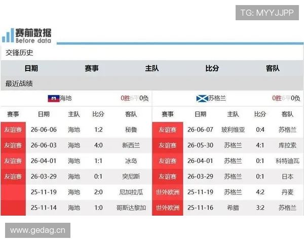 世界杯C组苏格兰冲击16强前景预测 世界杯C组苏格兰冲击16强前景预测